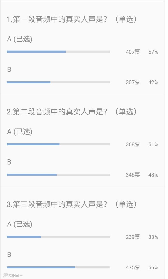 出门问问重磅发布第五代TTS引擎MeetHiFiVoice