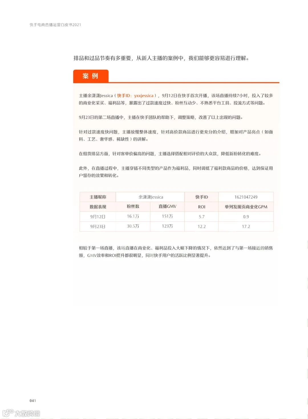 快手电商直播运营白皮书2021