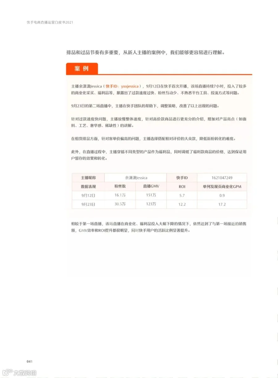 快手电商直播运营白皮书2021