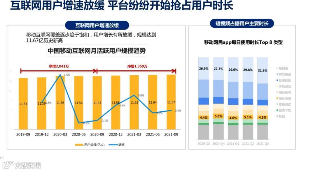 2021年双11电商营销全景洞察（附下载）