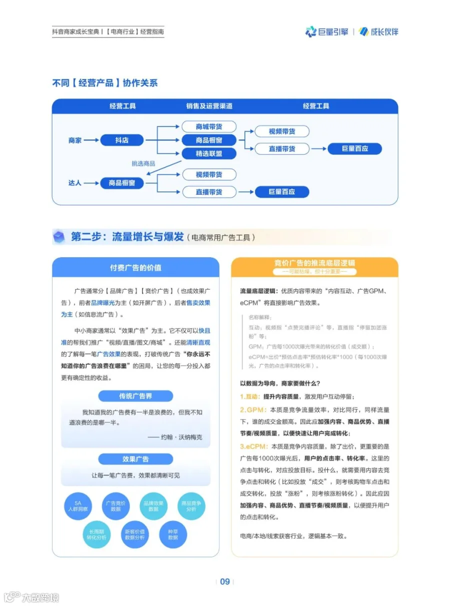 抖音商家成长宝典