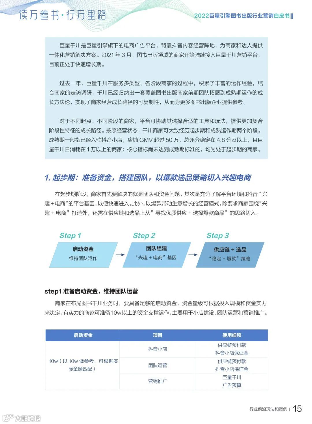 2022图书出版行业营销白皮书（附下载）