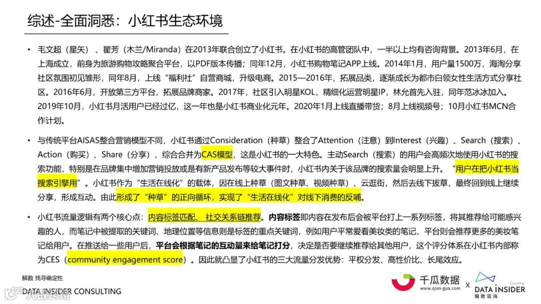2021小红书内容营销数据洞察白皮书（附下载）