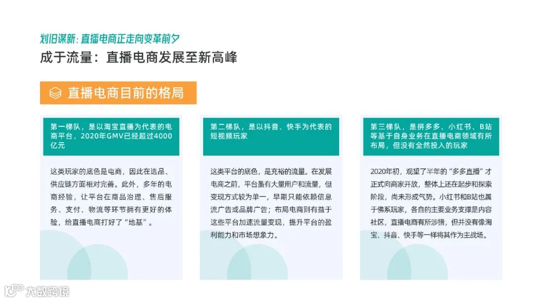 2021年视频号直播电商白皮书（附下载）