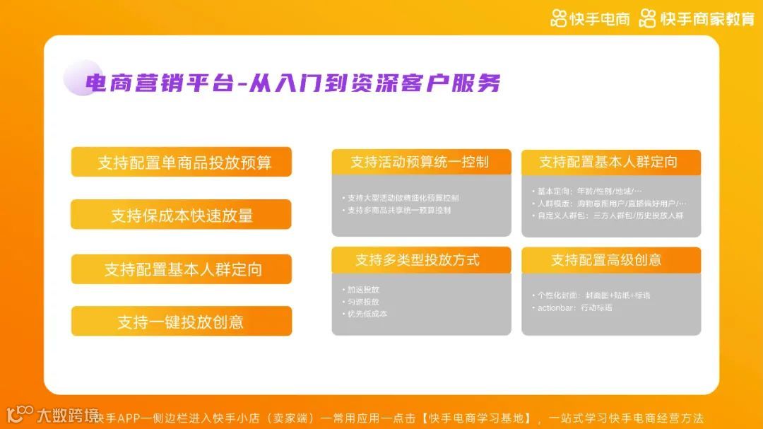 2021快手电商运营白皮书（附下载）