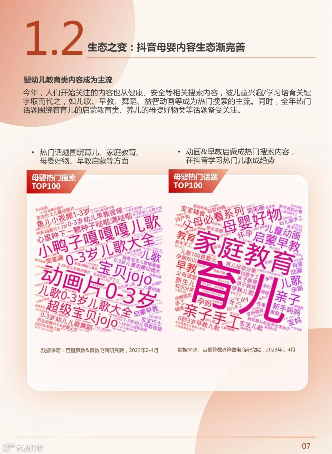 2023年中国新母婴人群研究报告