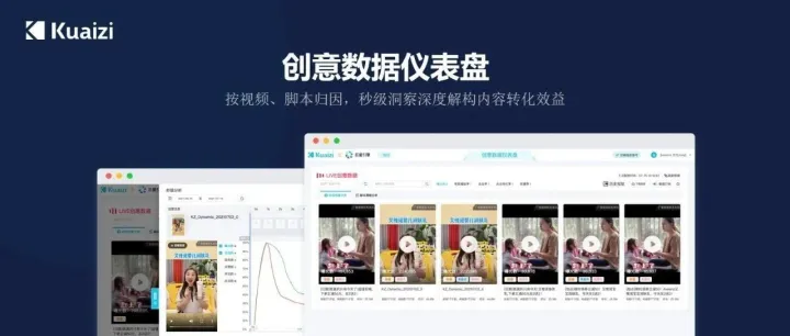 爆量短视频的背后逻辑，就在Kuaizi创意数据仪表盘