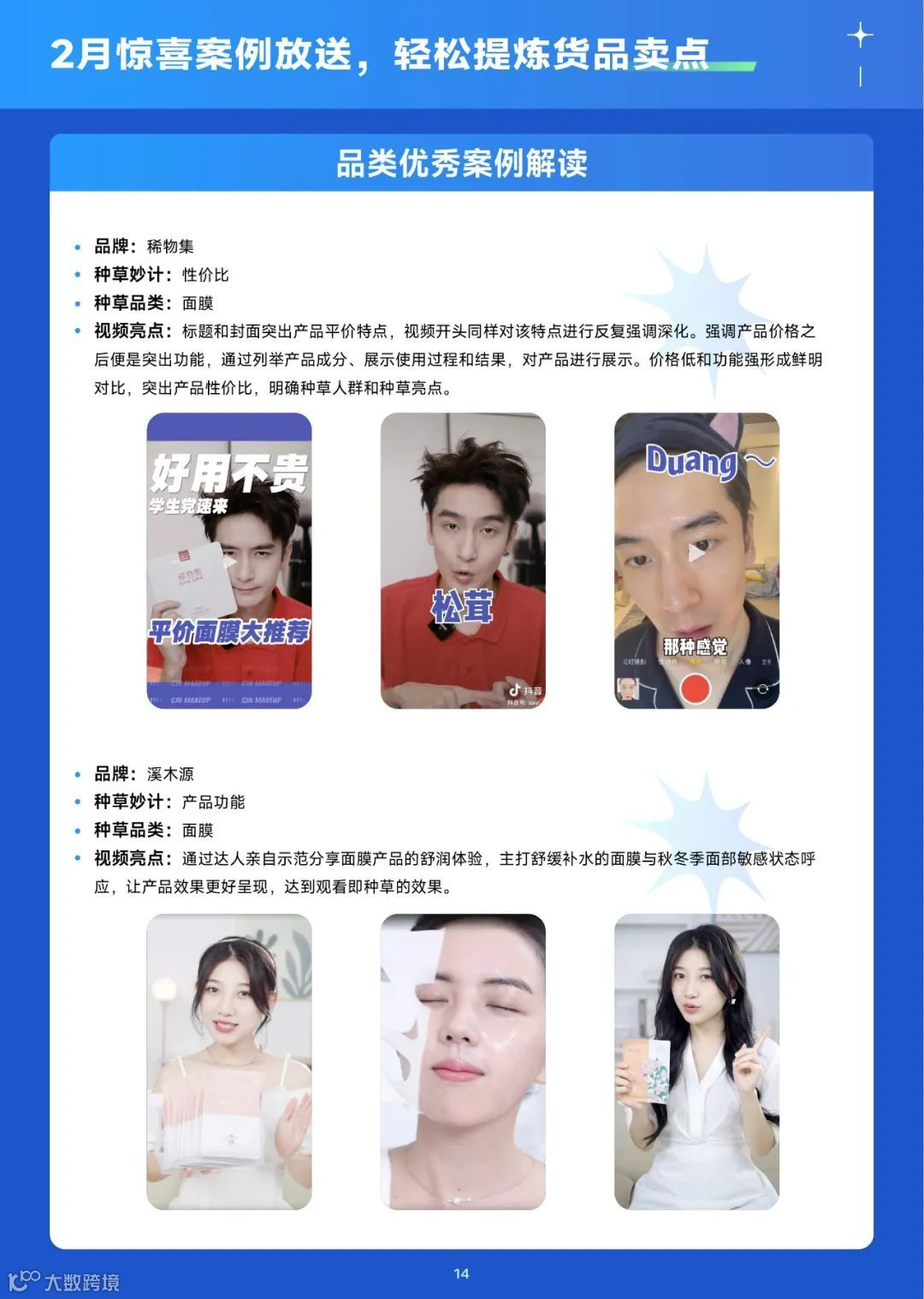 2023趋势雷达——1月趋势种草指南