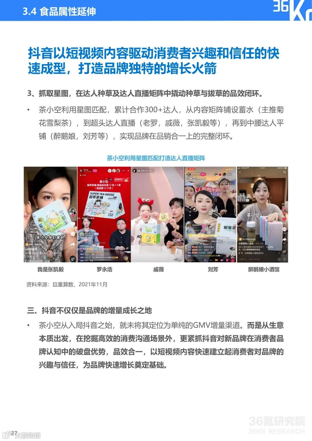 2021中国新锐品牌发展研究：食品饮料行业报告（附下载）