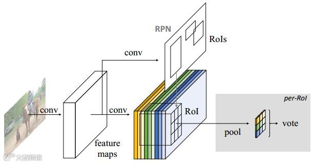 Kuaizi宣布推出「BV-1」,聚焦品牌视觉解构的识别检测模型
