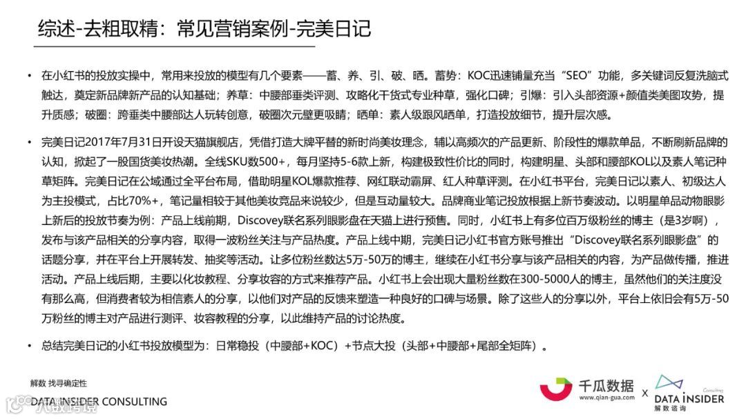 2021小红书内容营销数据洞察白皮书（附下载）