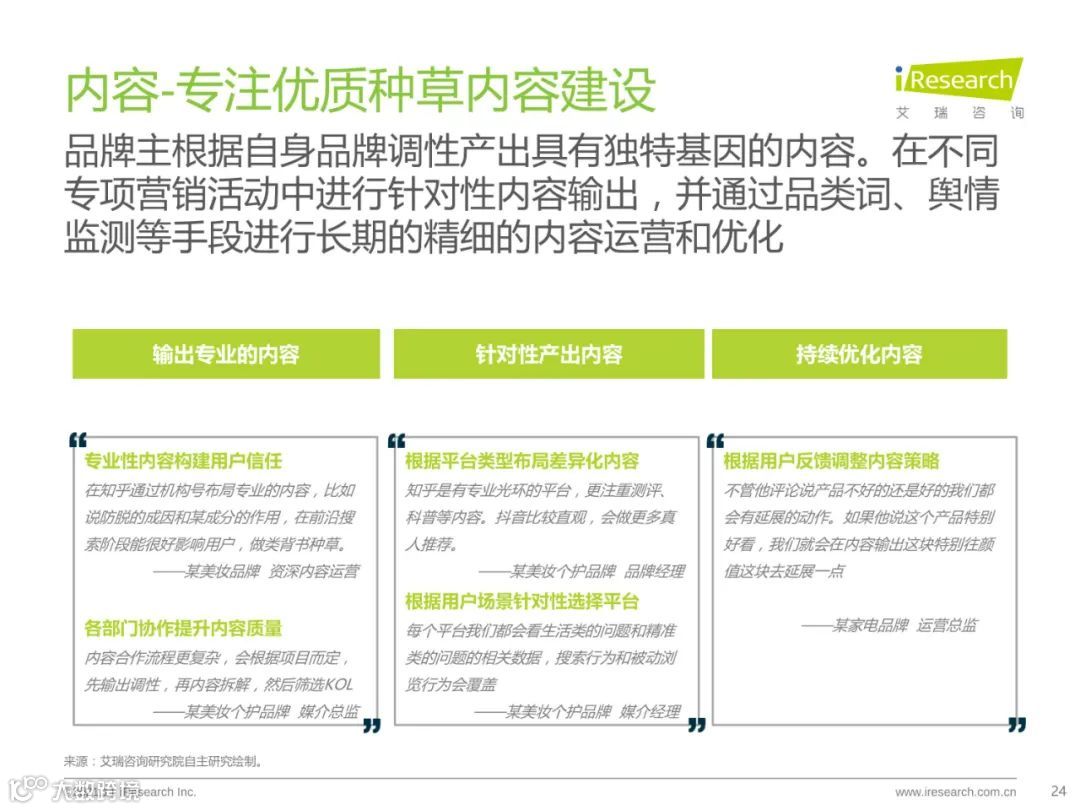 种草内容平台营销价值白皮书