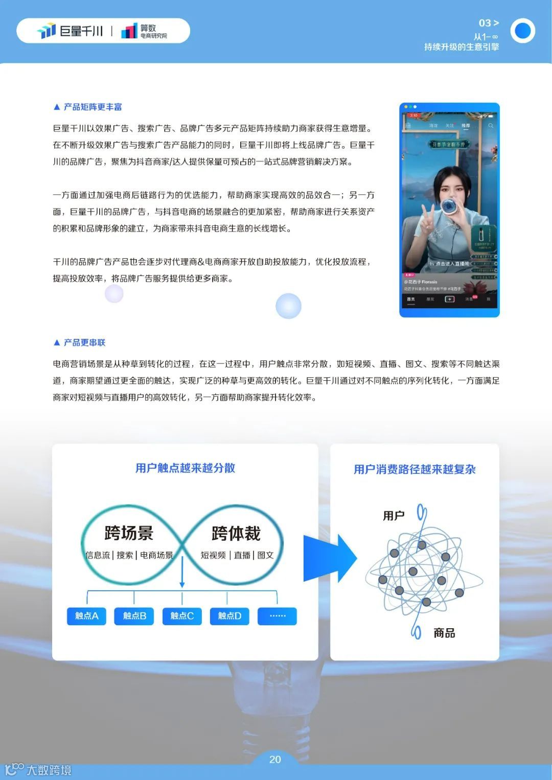巨量千川2022发展白皮书(附下载)