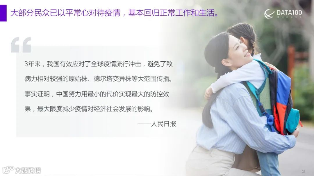 2023消费趋势洞察报告