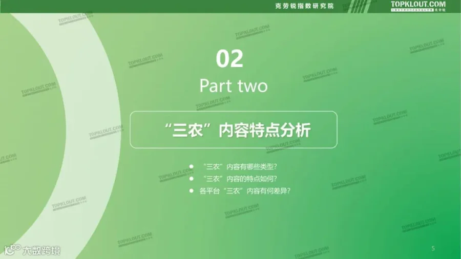 社交媒体“三农”内容发展趋势洞察（附下载）