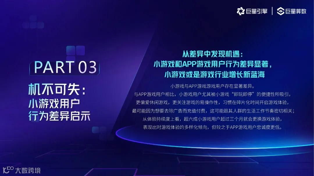 2022抖音小游戏用户洞察（附下载）