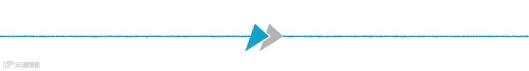 趋势种草季——2022年6月趋势种草指南