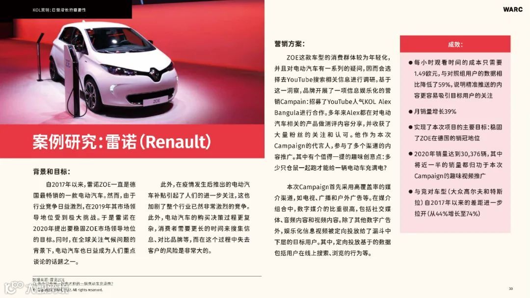 2022-2023海外KOL营销洞察报告