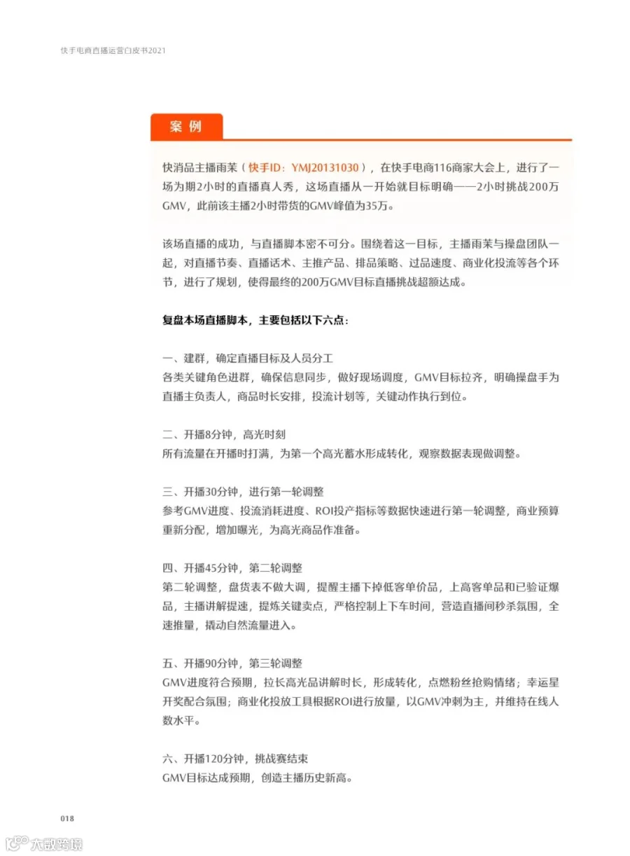 快手电商直播运营白皮书2021