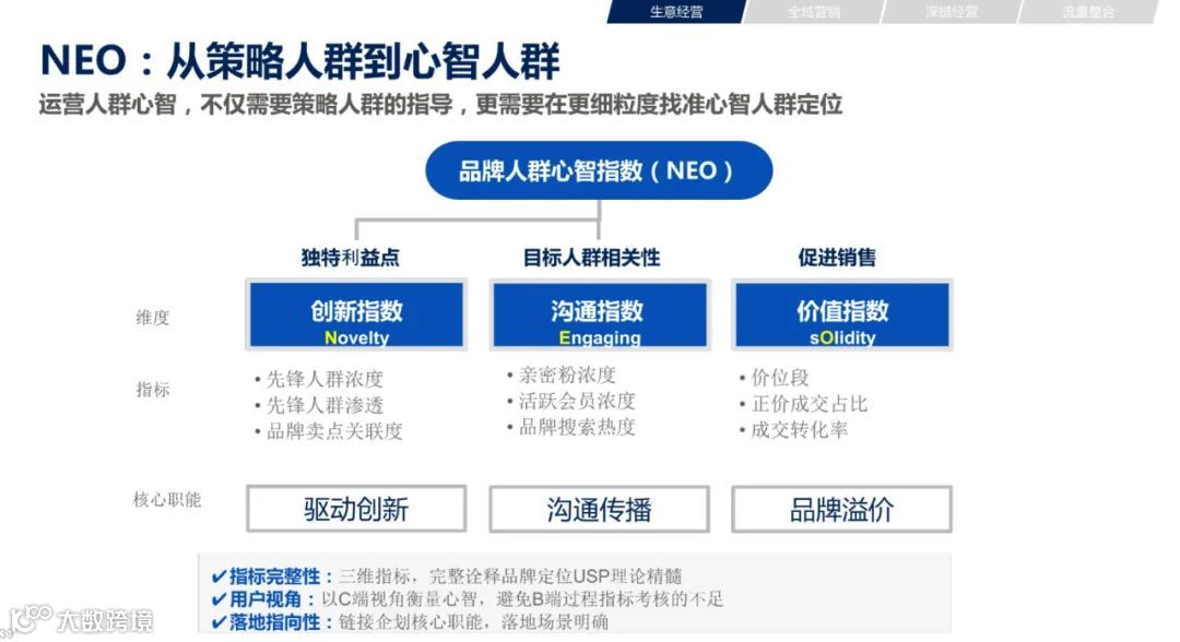 2021年双11电商营销全景洞察（附下载）