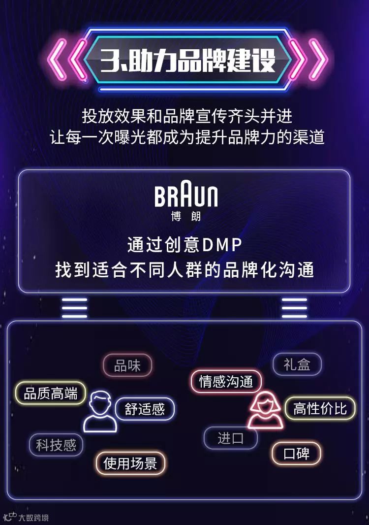 这个双11，你用筷子了么？