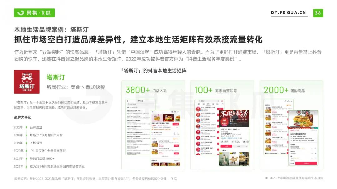 2023上半年短视频直播与电商生态报告