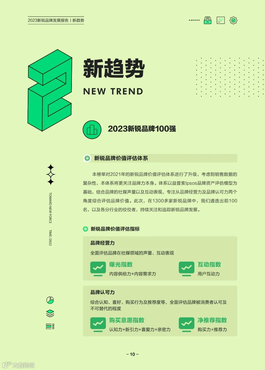 2023新锐品牌发展报告