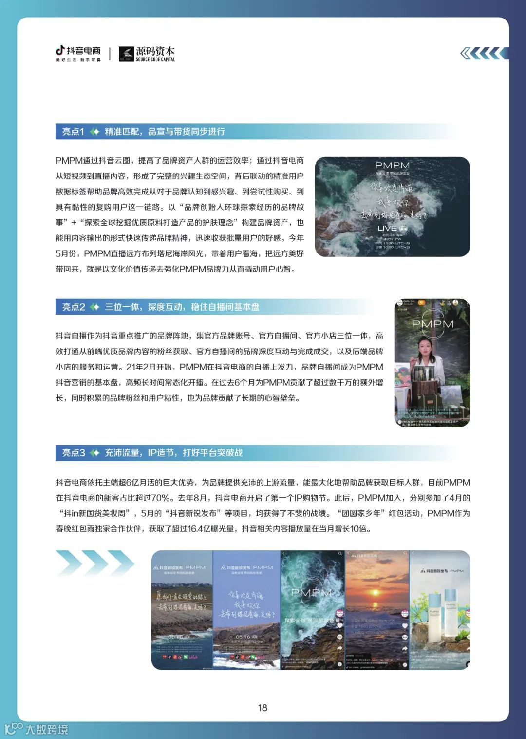 新品牌成长趋势白皮书