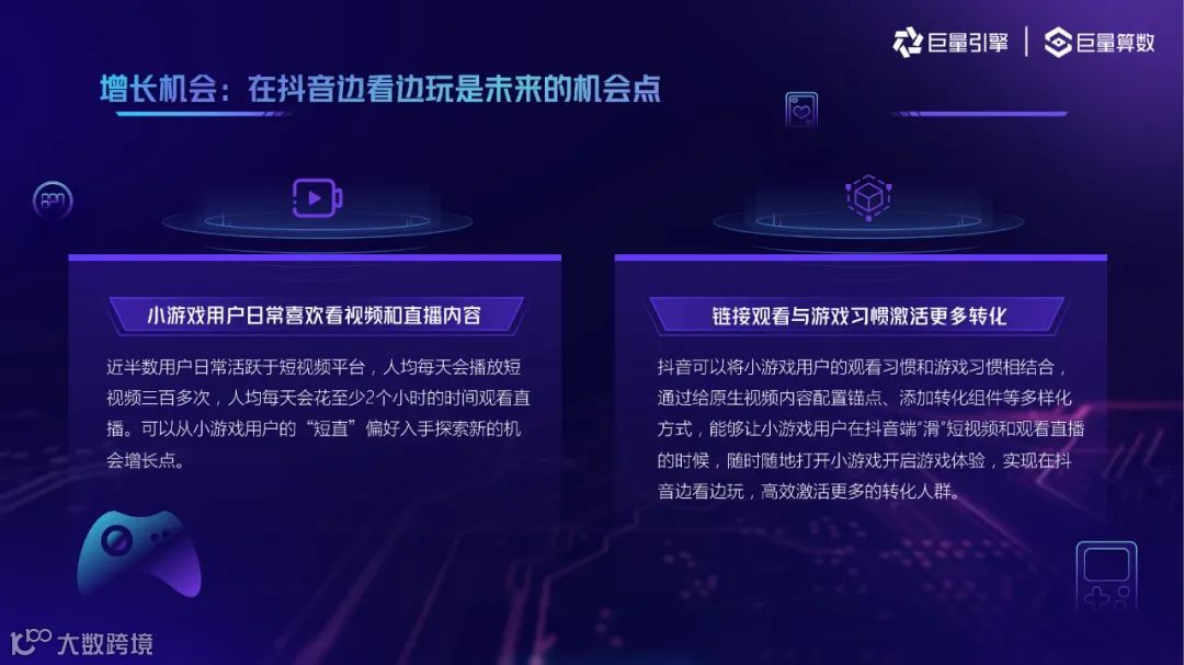 2022抖音小游戏用户洞察（附下载）