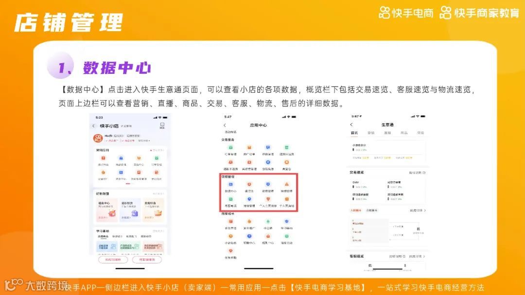 2021快手电商运营白皮书（附下载）
