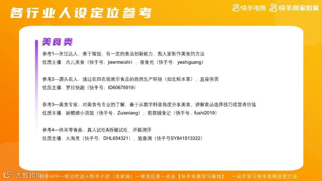 2021快手电商运营白皮书（附下载）