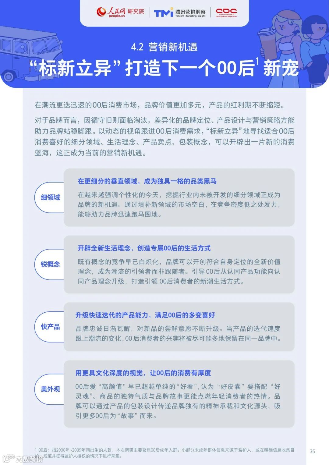 00后生活方式洞察报告2021