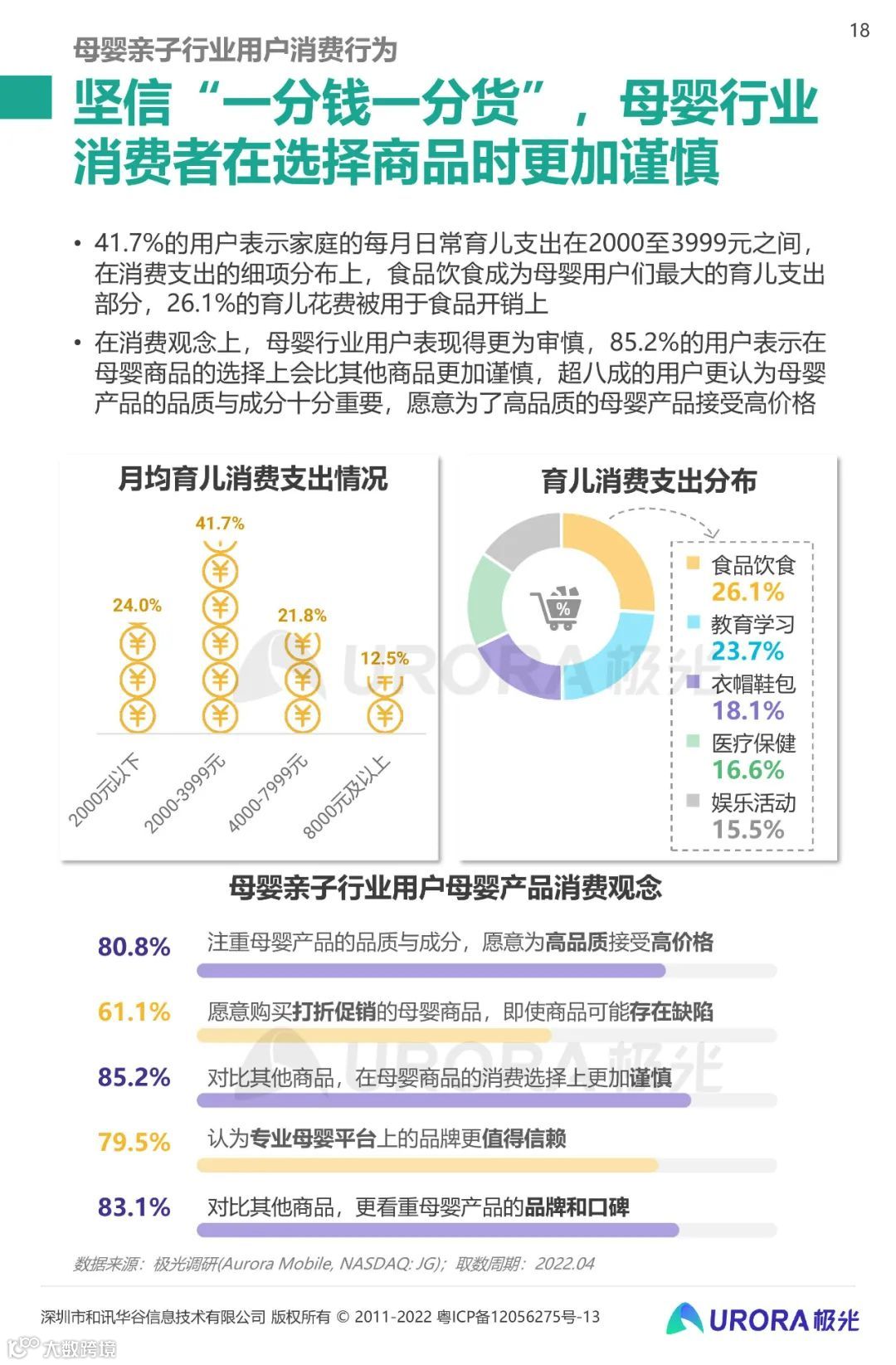 2022移动互联网母婴亲子行业研究报告