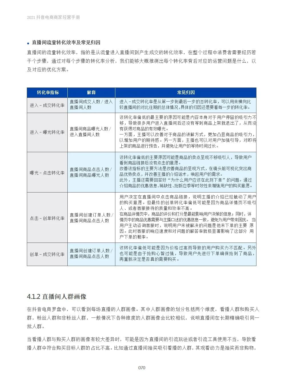 2021抖音电商商家经营手册(附下载）