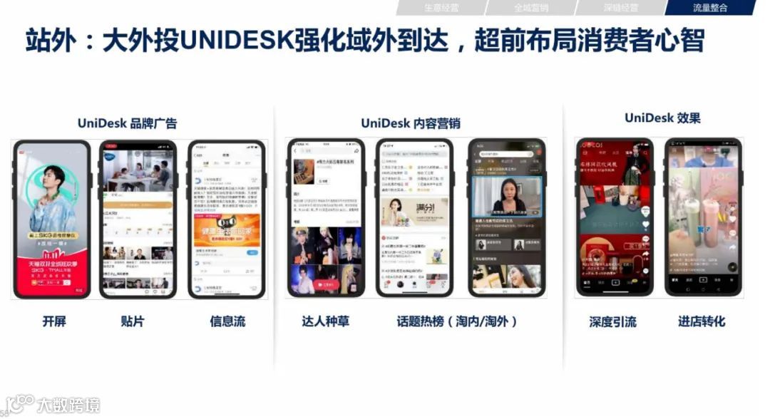 2021年双11电商营销全景洞察（附下载）