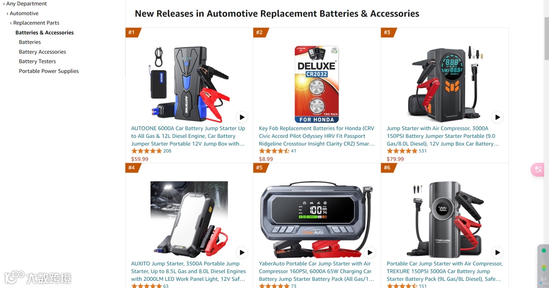 黑科技玩法到底适合什么产品，不要盲目追风，否则飞灰湮灭