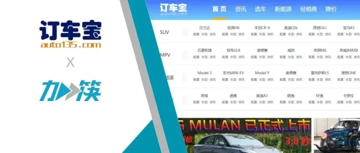 订车宝「加筷」：筷子科技携手汽车交易定制化服务平台，打造汽车行业“人货场”新格局