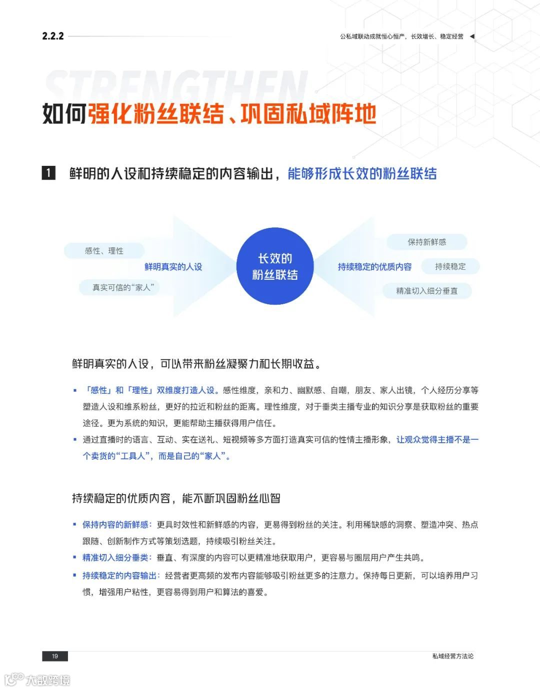 快手私域经营白皮书