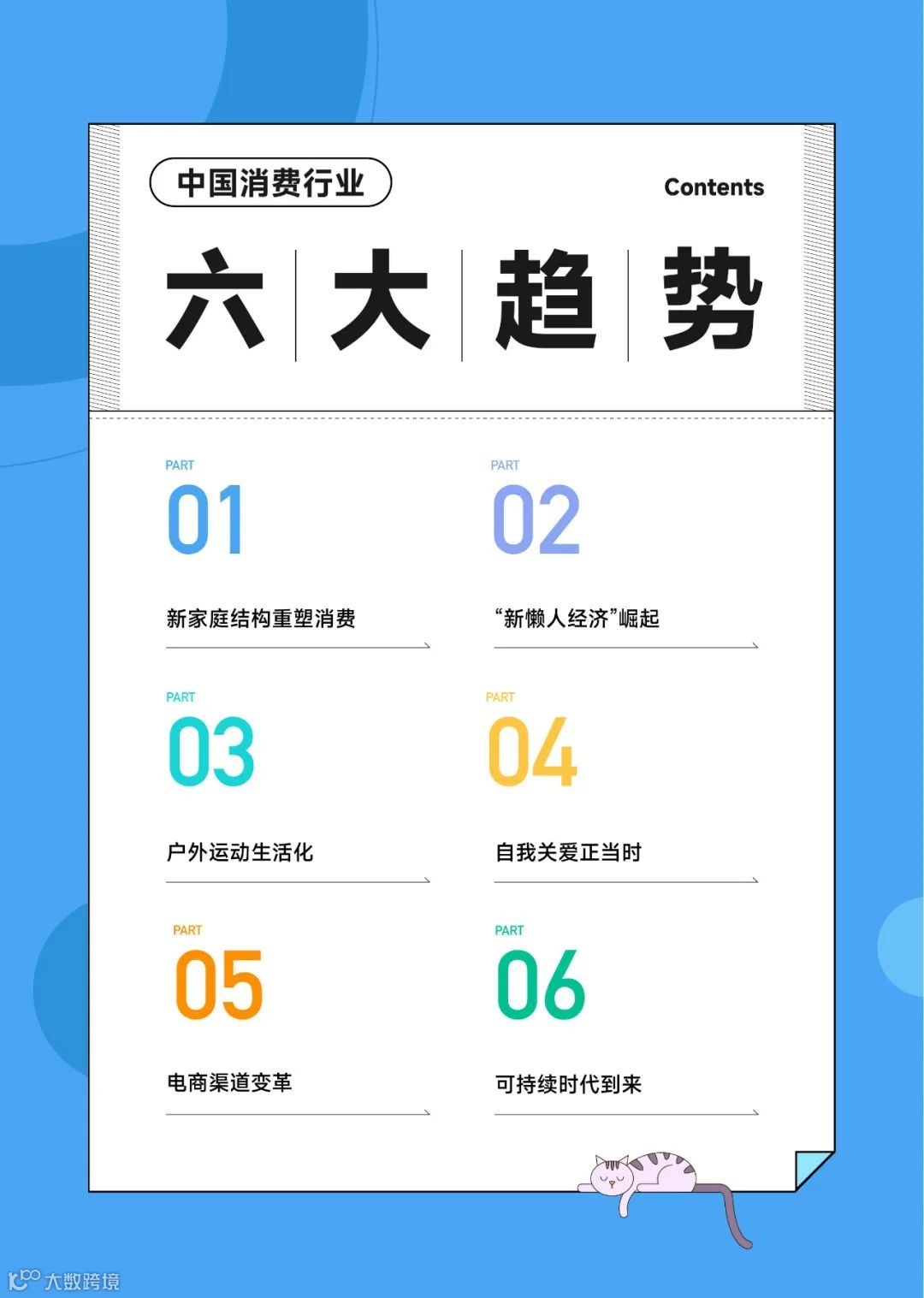 2023中国消费行业趋势前瞻与机遇展望