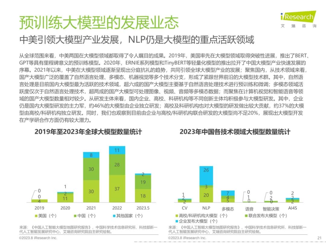 2023年中国AIGC产业全景报告