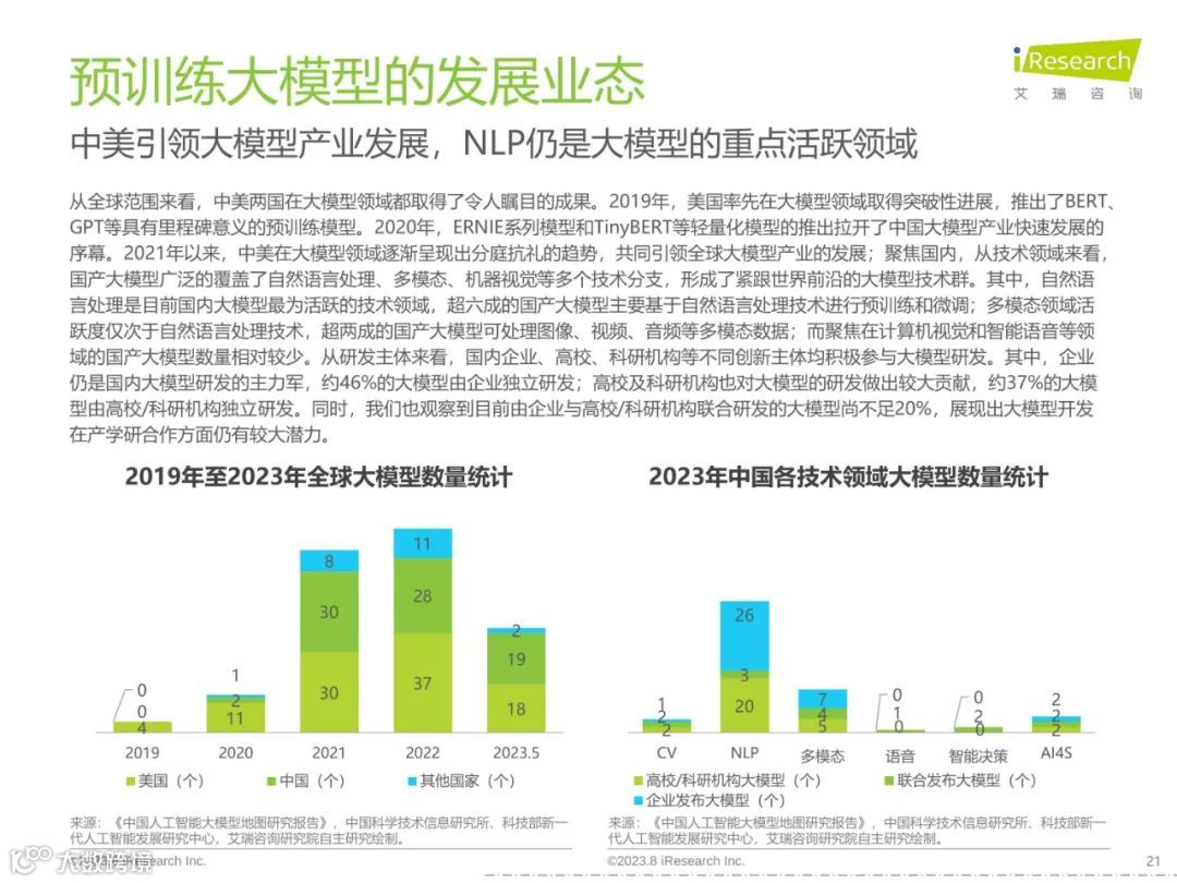 2023年中国AIGC产业全景报告