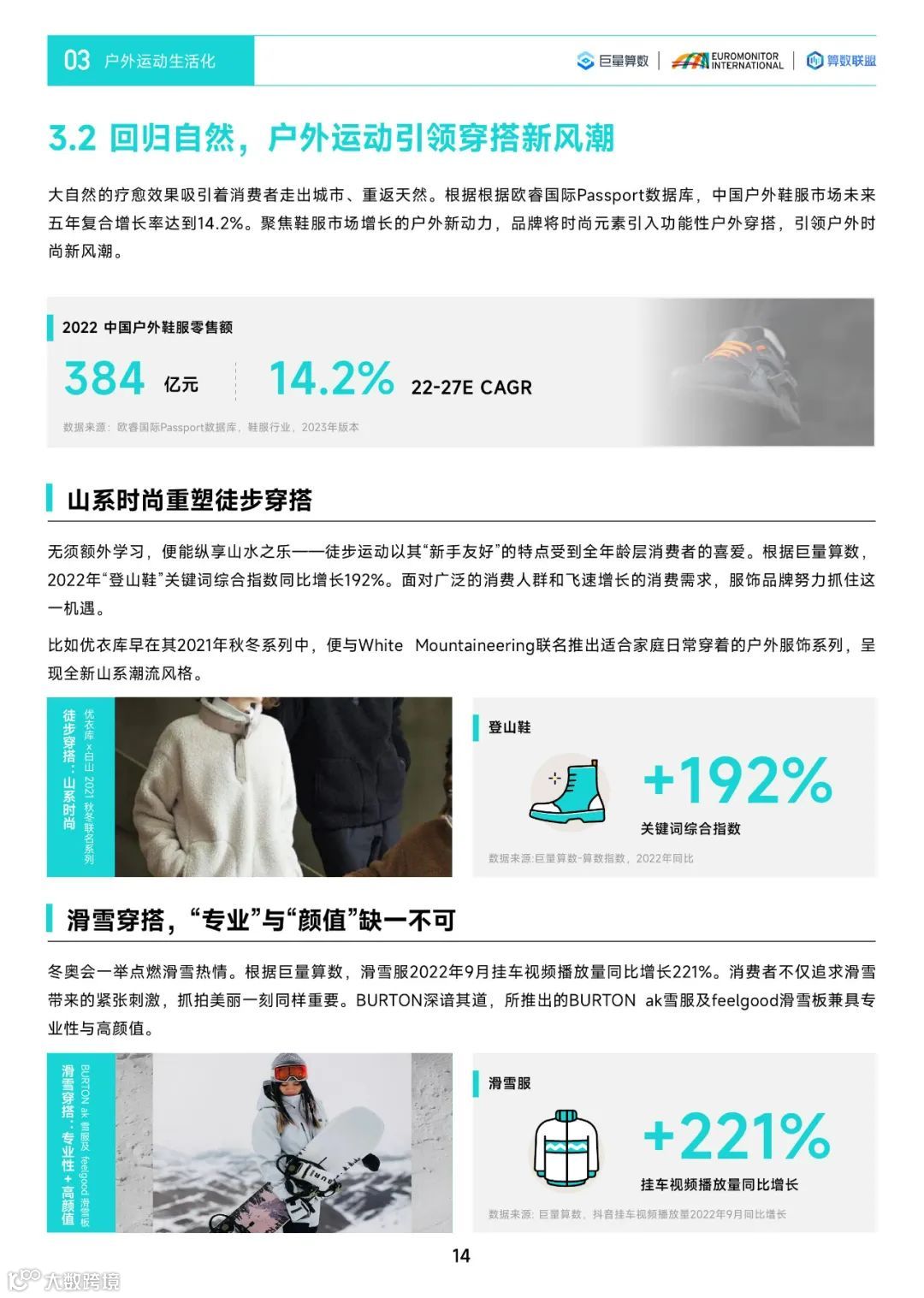 2023中国消费行业趋势前瞻与机遇展望