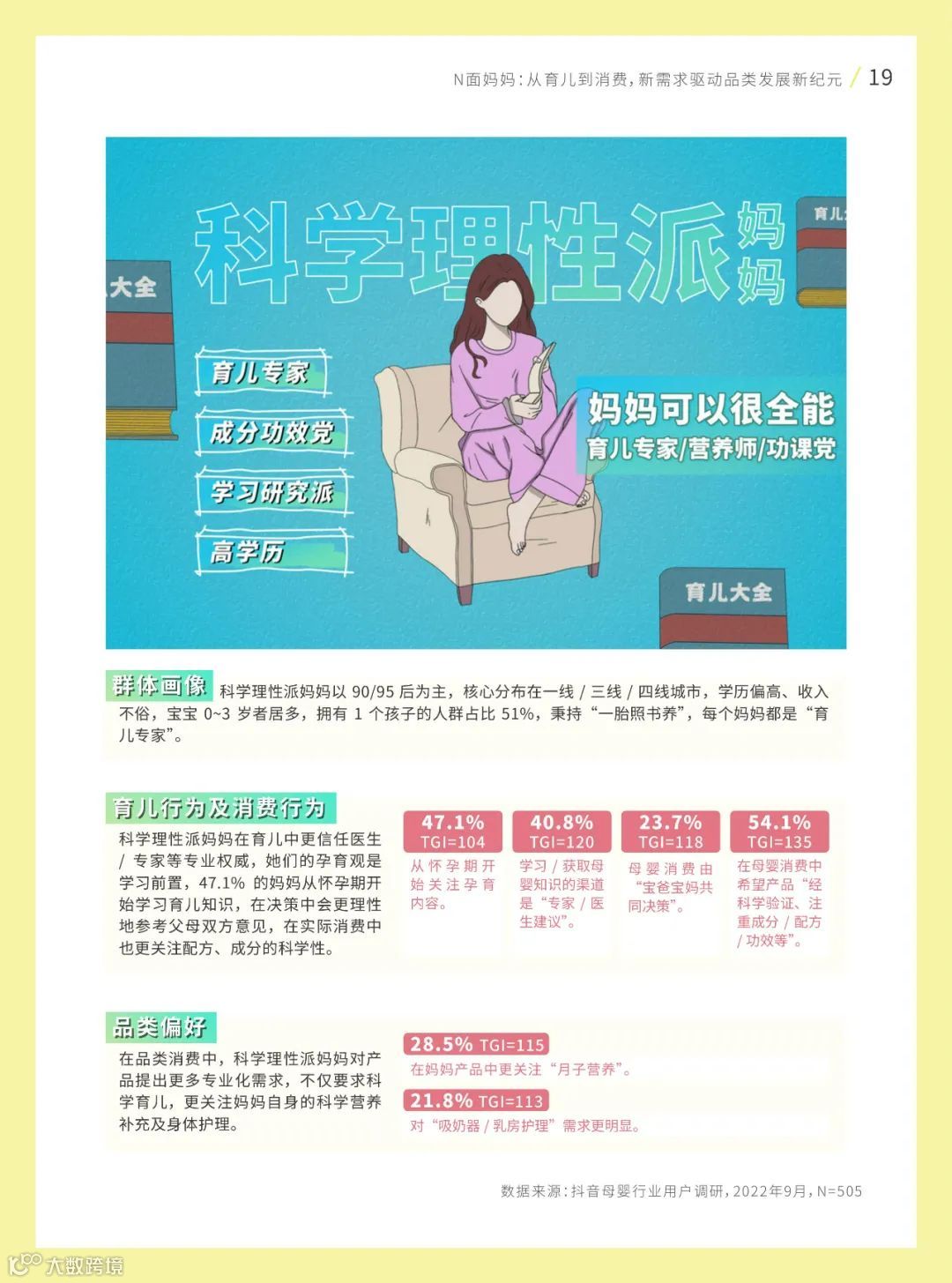 2022巨量引擎母婴行业白皮书