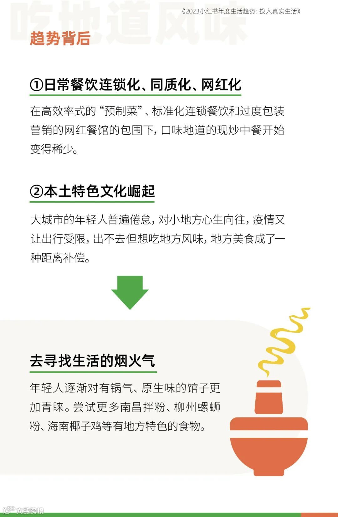 2023小红书年度生活趋势