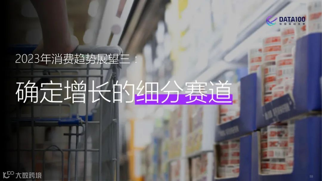 2023消费趋势洞察报告