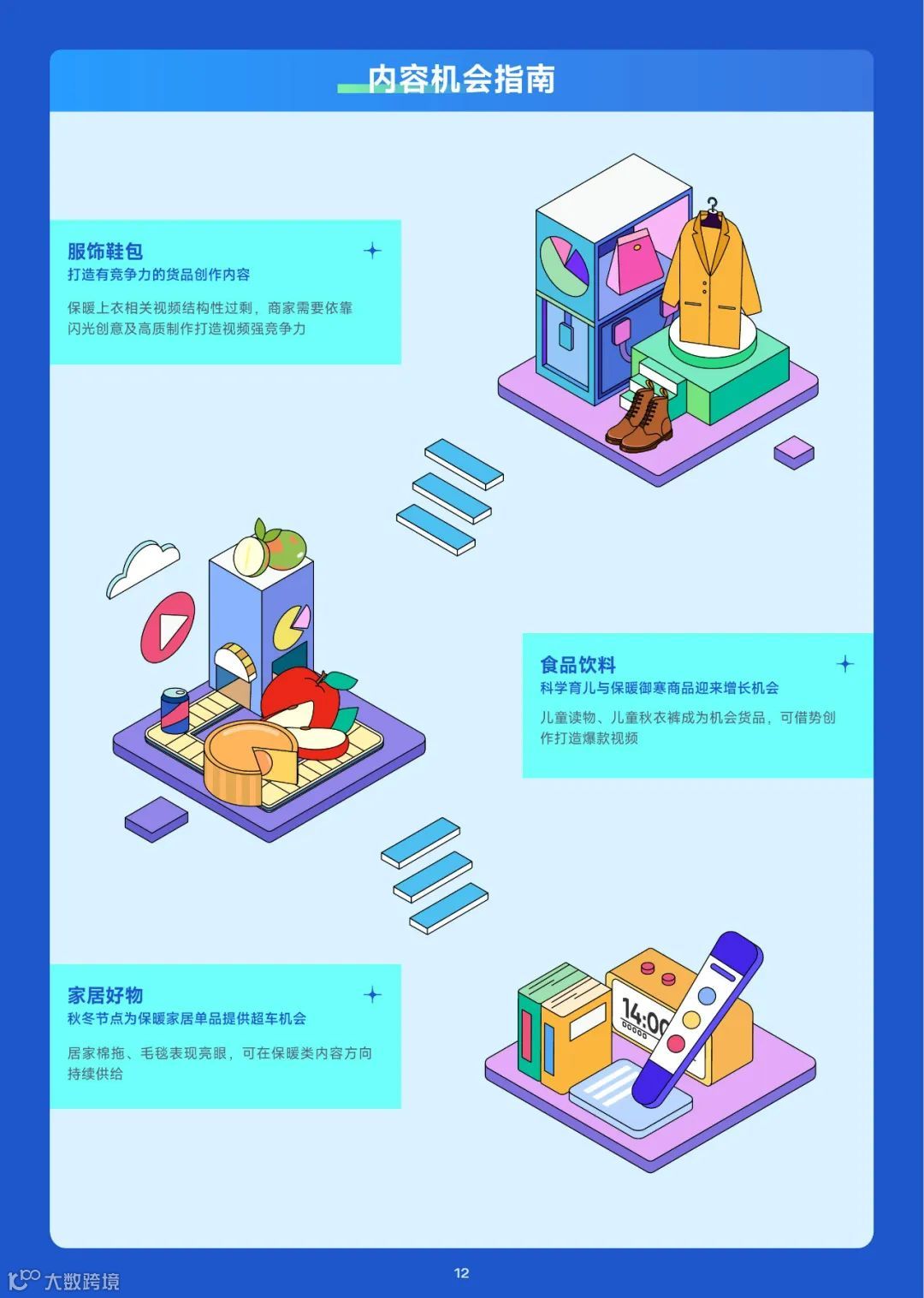 趋势雷达-10月趋势种草指南（附下载）