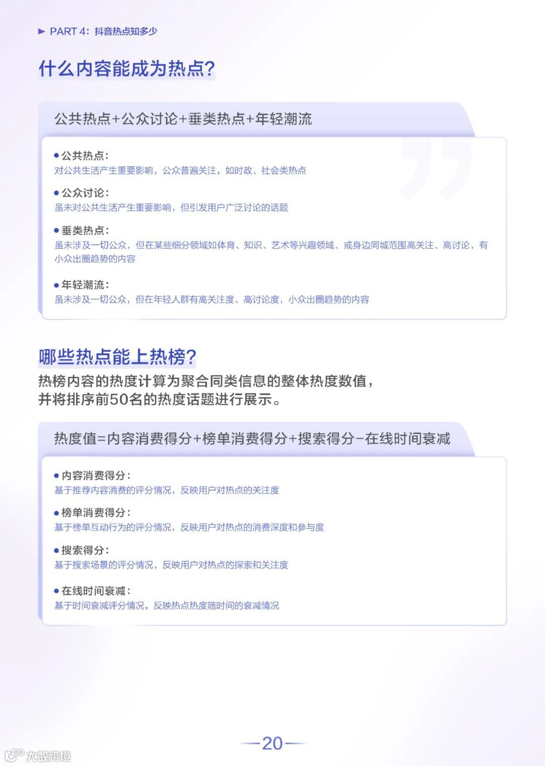 2022抖音热点数据报告