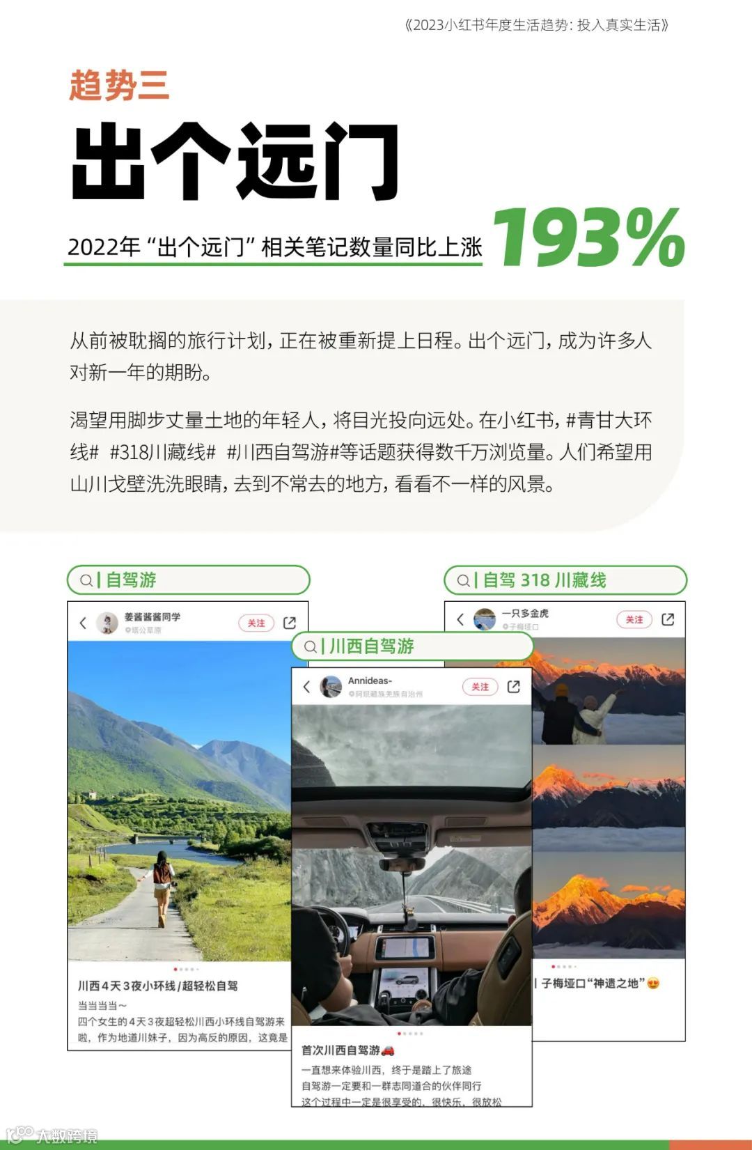 2023小红书年度生活趋势