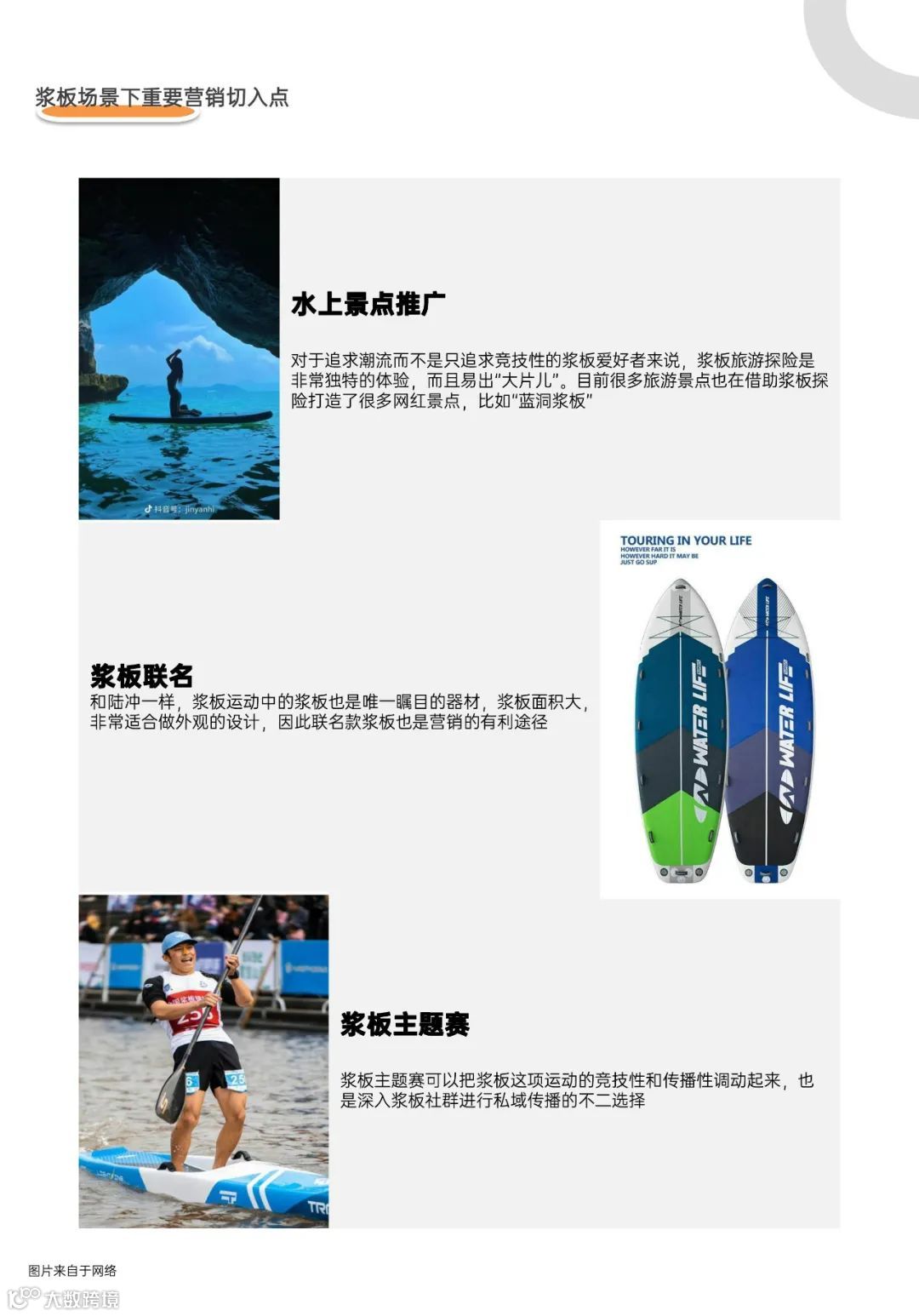 青年户外运动X社交生活洞察