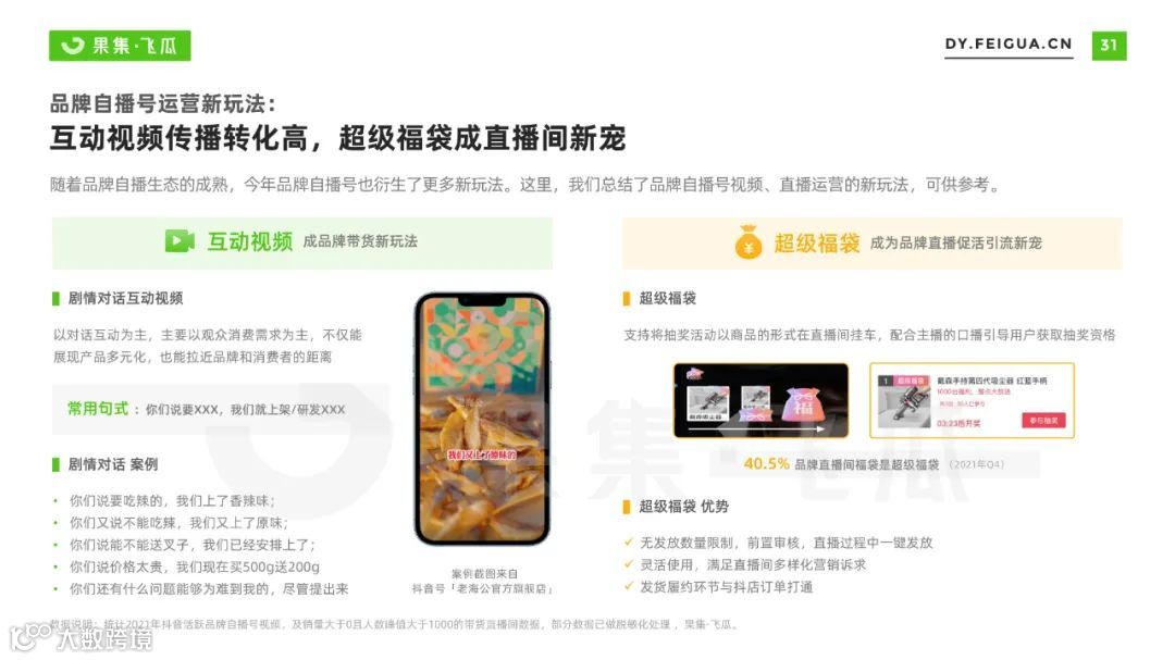 2022自营小店及品牌自播机会洞察